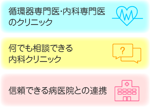 循環器専門医・内科医専門医のクリニック